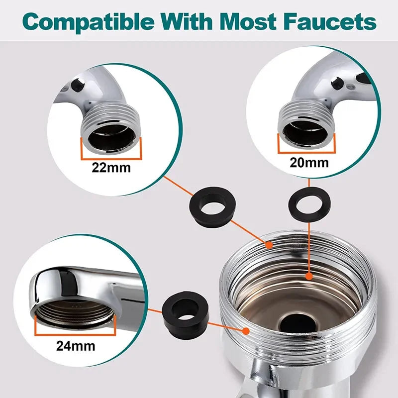 1080° Universal Rotation Faucet Sprayer Head – Dual-Mode Splash Filter