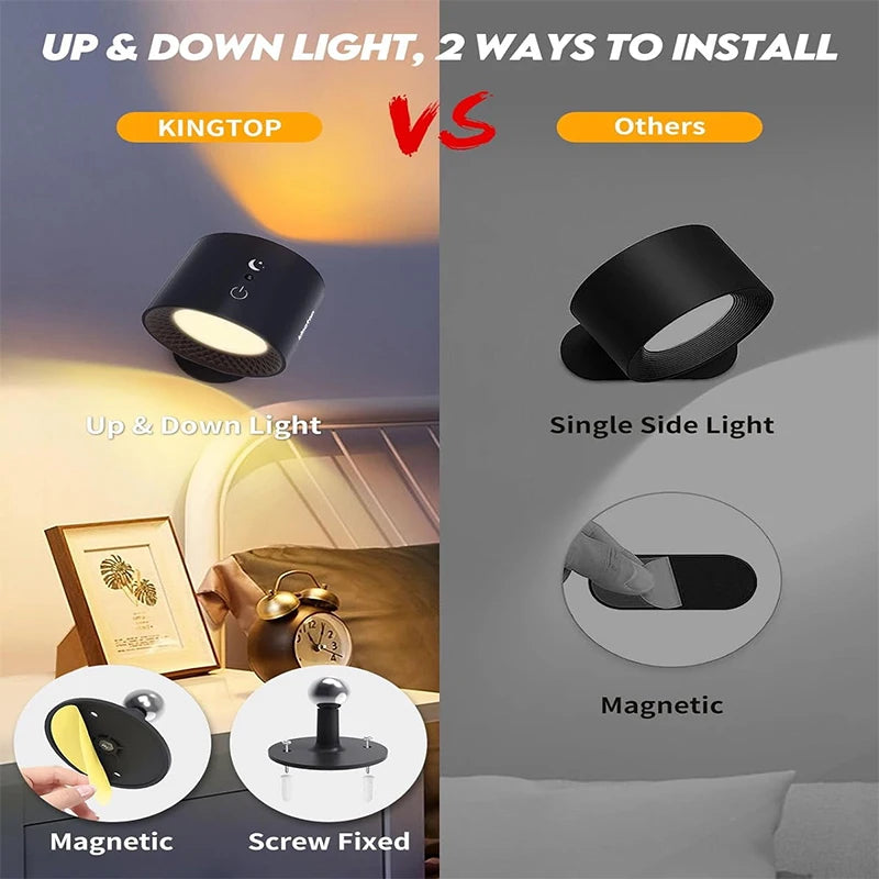 Dual Head LED Wall Lamp – Touch & Wireless