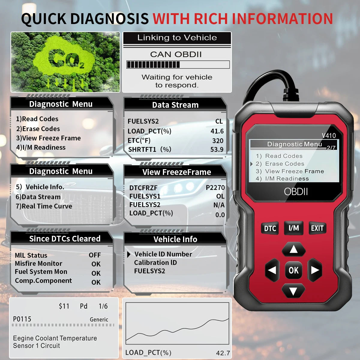 Universal OBD2 Car Scanner Tool for Engine Diagnostics