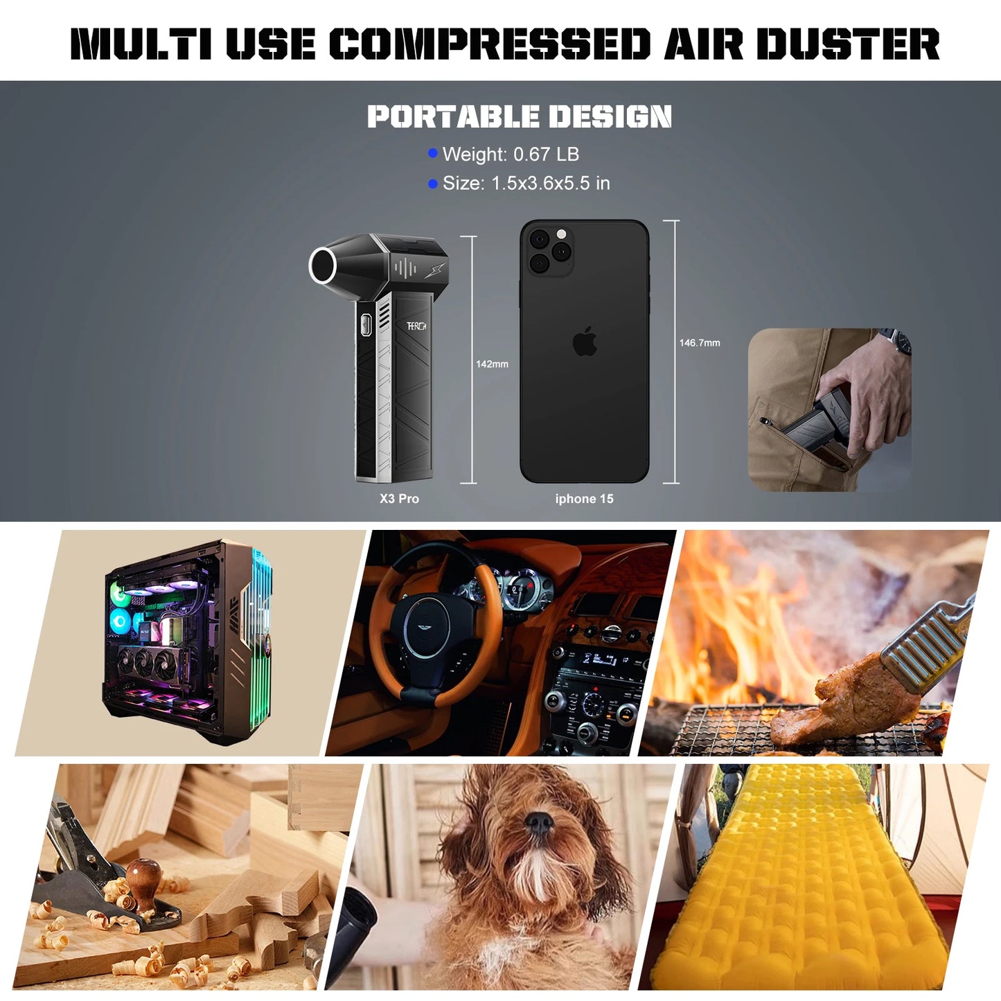 X3Pro Mini Turbo Jet Fan 150000RPM Powerful Air Blower for Car, PC, Home