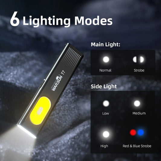 Warsun 650Lm Mini Keychain Flashlight with Magnet