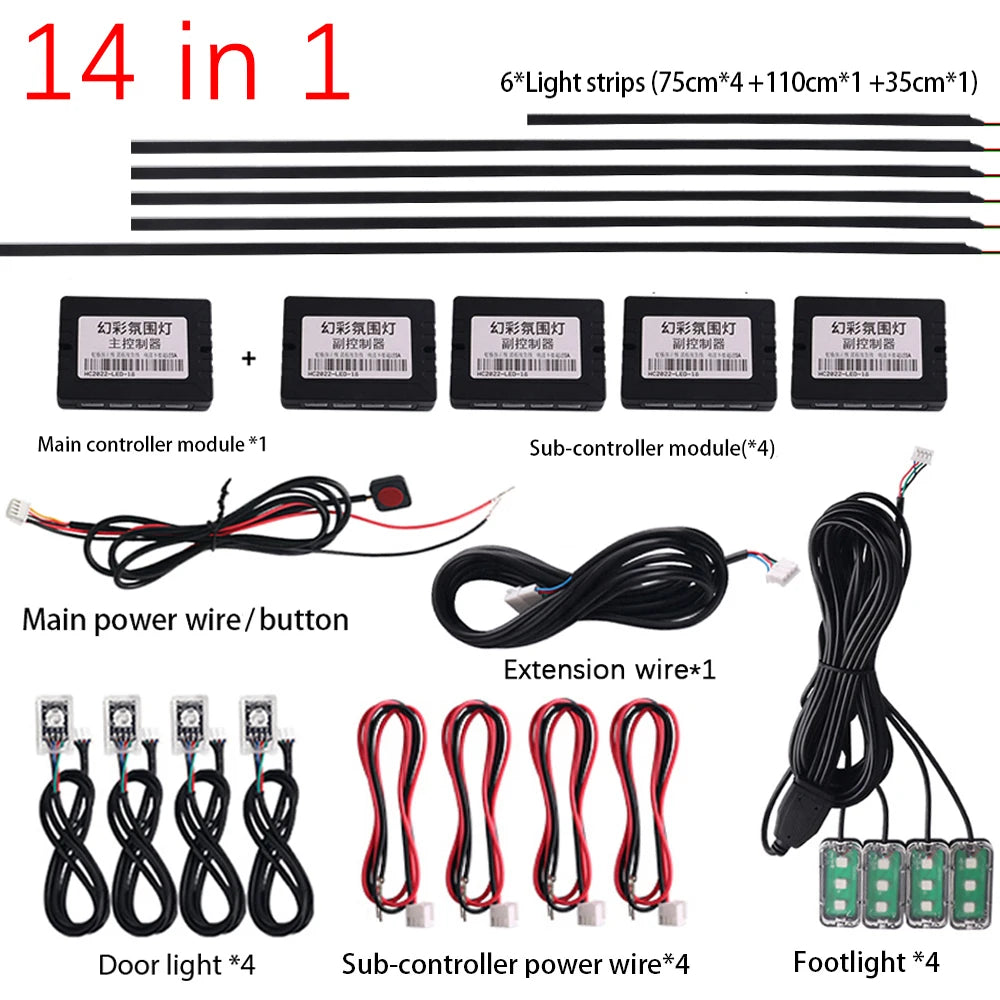RGB Fiber Optic Car Ambient Light Kit | 6–22 in 1 DIY Set