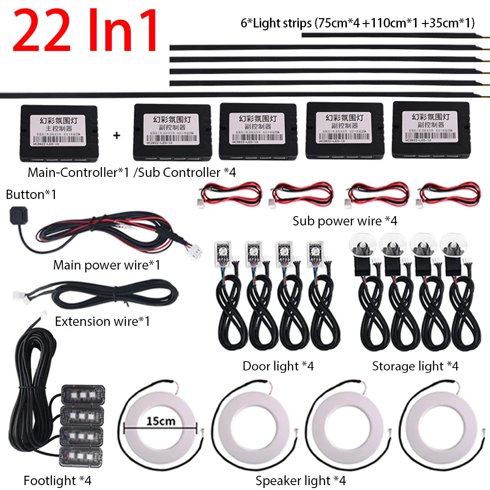 RGB Fiber Optic Car Ambient Light Kit | 6–22 in 1 DIY Set